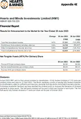 Hearts and Minds Investments