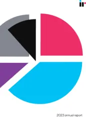 Integrated Research Limited
