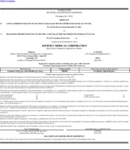 Journey Medical Corporation