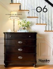 Stanley Furniture Co. Inc.