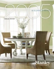 Stanley Furniture Co. Inc.