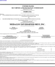 Medalist Diversified REIT, Inc.