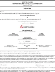 Microvision Inc.