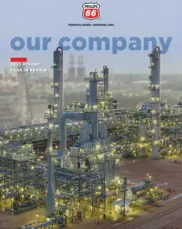 Phillips 66