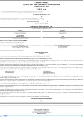Protagenic Therapeutics, Inc.