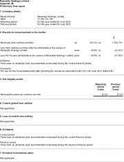 Rewardle Holdings Limited