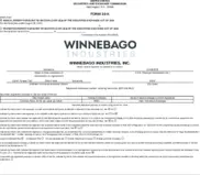 Winnebago Industries Inc.