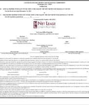 Net Lease Office Properties