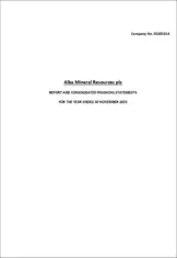 Alba Mineral Resources plc