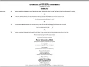 Fiverr International Ltd.