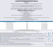 America Movil, S.A.B. de C.V.