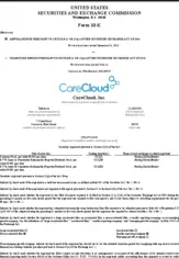 CareCloud Inc.