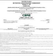 CB Richard Ellis Group, Inc.