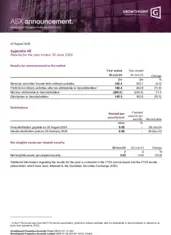 Growthpoint Properties Australia Ltd
