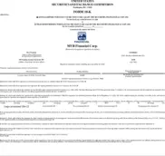 MVB Financial Corp