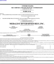 Medalist Diversified REIT, Inc.