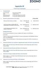 Zoono Group Limited