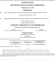 Corcept Therapeutics