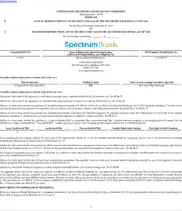 Spectrum Brands, Inc.