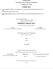 MiMedx Group Inc