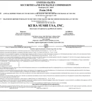 Kura Sushi USA, Inc.
