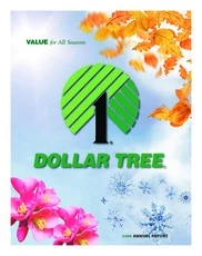 Dollar Tree, Inc.