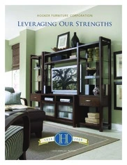 Hooker Furniture Corp.