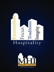 Sotherly Hotels