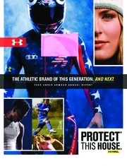 Under Armour Inc.