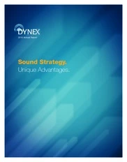 Dynex Capital Inc.