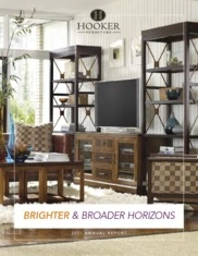 Hooker Furniture Corp.
