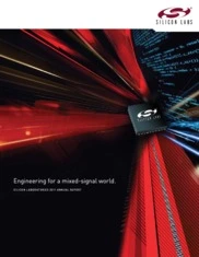 Silicon Laboratories Inc.