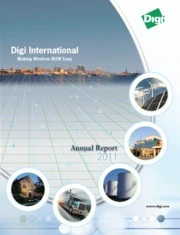 Digi International Inc.