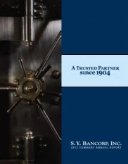 Stock Yards Bancorp Inc.