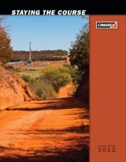 Cimarex Energy Co.
