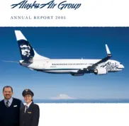 Alaska Air Group Inc.