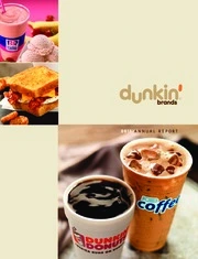 Dunkin Brands Group