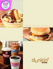 Dunkin Brands Group