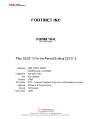 Fortinet Inc.