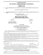 Hanesbrands Inc.