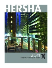 Hersha Hospitality Trust