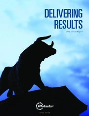 Matador Resources Co