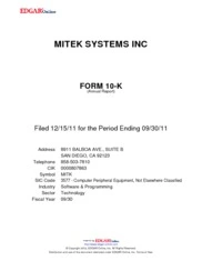Mitek Systems