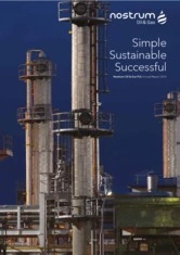 Nostrum Oil & Gas PLC