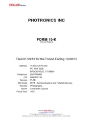 Photronics Inc.