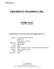 Organovo Holdings Inc