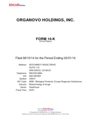 Organovo Holdings Inc