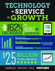 Paychex, Inc.