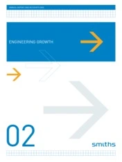 Smiths Group plc