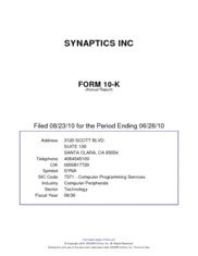 Synaptics Inc.